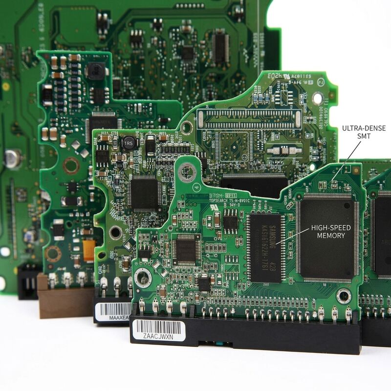 Turnkey Multilayer PCBA Assembly In-House Stencil CNC Service for Global Buyers